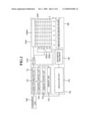 Backlight unit assembly, liquid crystal display having the same, and dimming method thereof diagram and image