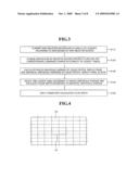 Backlight unit assembly, liquid crystal display having the same, and dimming method thereof diagram and image