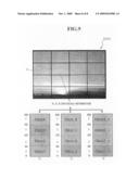 Backlight unit assembly, liquid crystal display having the same, and dimming method thereof diagram and image