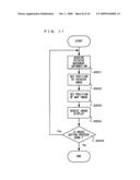 IMAGE OPERATING DEVICE, IMAGE OPERATING METHOD, AND IMAGE OPERATING PROGRAM diagram and image