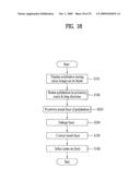 TERMINAL AND METHOD OF CONTROLLING THE SAME diagram and image