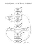 Contact Tracking and Identification Module for Touch Sensing diagram and image