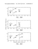 Contact Tracking and Identification Module for Touch Sensing diagram and image