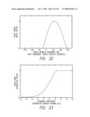 Contact Tracking and Identification Module for Touch Sensing diagram and image