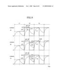 LIQUID CRYSTAL DISPLAYS diagram and image