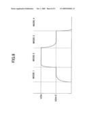 PLASMA DISPLAY PANEL DRIVING METHOD AND PLASMA DISPLAY APPARATUS diagram and image