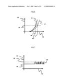 Image Display Device diagram and image