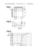 PIXEL CIRCUIT, DISPLAY APPARATUS, AND PIXEL CIRCUIT DRIVE CONTROL METHOD diagram and image