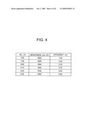 LIGHT-EMITTING DEVICE, DISPLAY DEVICE, AND METHOD FOR CONTROLLING DRIVING OF THE LIGHT-EMITTING DEVICE diagram and image