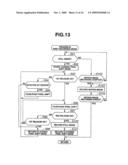 Image display apparatus, image pickup apparatus, computer readable recording medium for recording processing program to control image display apparatus, and method of controlling image display apparatus diagram and image