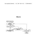 Image display apparatus, image pickup apparatus, computer readable recording medium for recording processing program to control image display apparatus, and method of controlling image display apparatus diagram and image