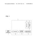 Image Display Apparatus, Image Display Method And Image Display Program diagram and image