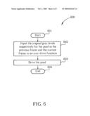 Method for driving a pixel by generating an over-drive grey level and driver thereof diagram and image