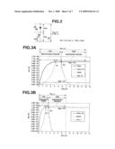 DISPLAY APPARATUS AND DRIVING METHOD THEREOF diagram and image