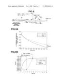 DISPLAY APPARATUS AND DRIVING METHOD THEREOF diagram and image