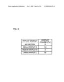 LIQUID DROPLET EJECTING APPARATUS diagram and image