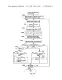 PRINTING METHOD, COMPUTER-READABLE MEDIUM, AND PRINTING APPARATUS diagram and image