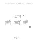 INKJET PRINTER AND METHOD THEREOF FOR REGULATING PRINTING REGION diagram and image