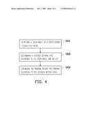 INKJET PRINTER AND METHOD THEREOF FOR REGULATING PRINTING REGION diagram and image