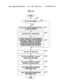 RECORDING METHOD diagram and image