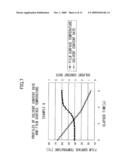 IMAGE FORMING METHOD AND APPARATUS diagram and image