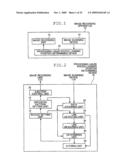 LANDING POSITION DETERMINING METHOD AND DEVICE FOR PROCESSING-LIQUID EJECTION NOZZLES, AND INKJET RECORDING APPARATUS diagram and image