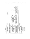 LANDING POSITION DETERMINING METHOD AND DEVICE FOR PROCESSING-LIQUID EJECTION NOZZLES, AND INKJET RECORDING APPARATUS diagram and image