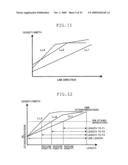 LANDING POSITION DETERMINING METHOD AND DEVICE FOR PROCESSING-LIQUID EJECTION NOZZLES, AND INKJET RECORDING APPARATUS diagram and image