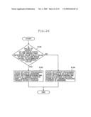 LANDING POSITION DETERMINING METHOD AND DEVICE FOR PROCESSING-LIQUID EJECTION NOZZLES, AND INKJET RECORDING APPARATUS diagram and image