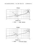 PIEZOELECTRIC HEAD INSPECTION DEVICE AND DROPLET JETTING DEVICE diagram and image