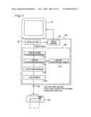 Reduction of dependence of color appearance on light source diagram and image