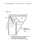 Reduction of dependence of color appearance on light source diagram and image