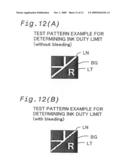 Reduction of dependence of color appearance on light source diagram and image