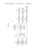 INK JET RECORDING APPARATUS AND METHOD OF INK JET RECORDING diagram and image