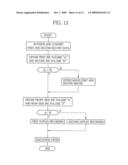 INK JET RECORDING APPARATUS AND METHOD OF INK JET RECORDING diagram and image