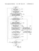 Method Of Printing An Indication Of Defective Printing, An Inkjet Printer, A Printer Driver, And A Defective Printing Notification Method diagram and image