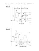 LIQUID EJECTING APPARATUS AND METHOD OF DRIVING LIQUID EJECTING HEAD diagram and image