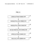 LIQUID JET HEAD, A LIQUID JET APPARATUS AND A METHOD OF MANUFACTURING A LIQUID JET HEAD diagram and image