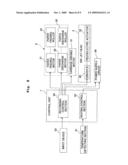 LIQUID TRANSPORTING APPARATUS diagram and image