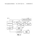 Melting Device For Increased Production Of Melted Ink In A Solid Ink Printer diagram and image