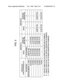 FLUID EJECTING APPARATUS AND METHOD FOR PRODUCING THE FLUID EJECTING APPARATUS diagram and image