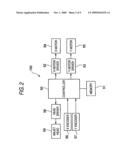 Color-filter manufacturing method and color-filter manufacturing apparatus diagram and image