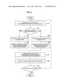 ULTRAVIOLET CURING INKJET PRINTER, PRINTING METHOD USED IN ULTRAVIOLET CURING INKJET PRINTER, AND HEAD diagram and image