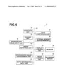 IMAGE PROCESSING APPARATUS, IMAGE DISPLAY APPARATUS, IMAGING APPARATUS, AND IMAGE PROCESSING METHOD diagram and image