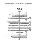 METHOD, APPARATUS, AND PROGRAM FOR DISPLAYING STEREOSCOPIC IMAGES diagram and image