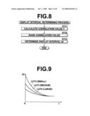 METHOD, APPARATUS, AND PROGRAM FOR DISPLAYING STEREOSCOPIC IMAGES diagram and image