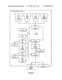 METHOD OF MAKING A DIGITAL CAMERA IMAGE OF A SCENE INCLUDING THE CAMERA USER diagram and image