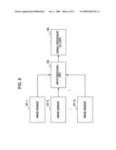 Imaging device, signal processing method, and computer program diagram and image