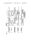 Imaging device, signal processing method, and computer program diagram and image