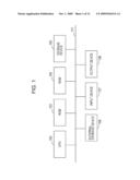 IMAGE PROCESSING APPARATUS AND METHOD diagram and image